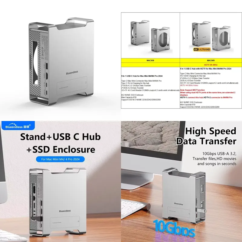 Usb C Docking Hub - AP01 for Mini M4 Stand Hub