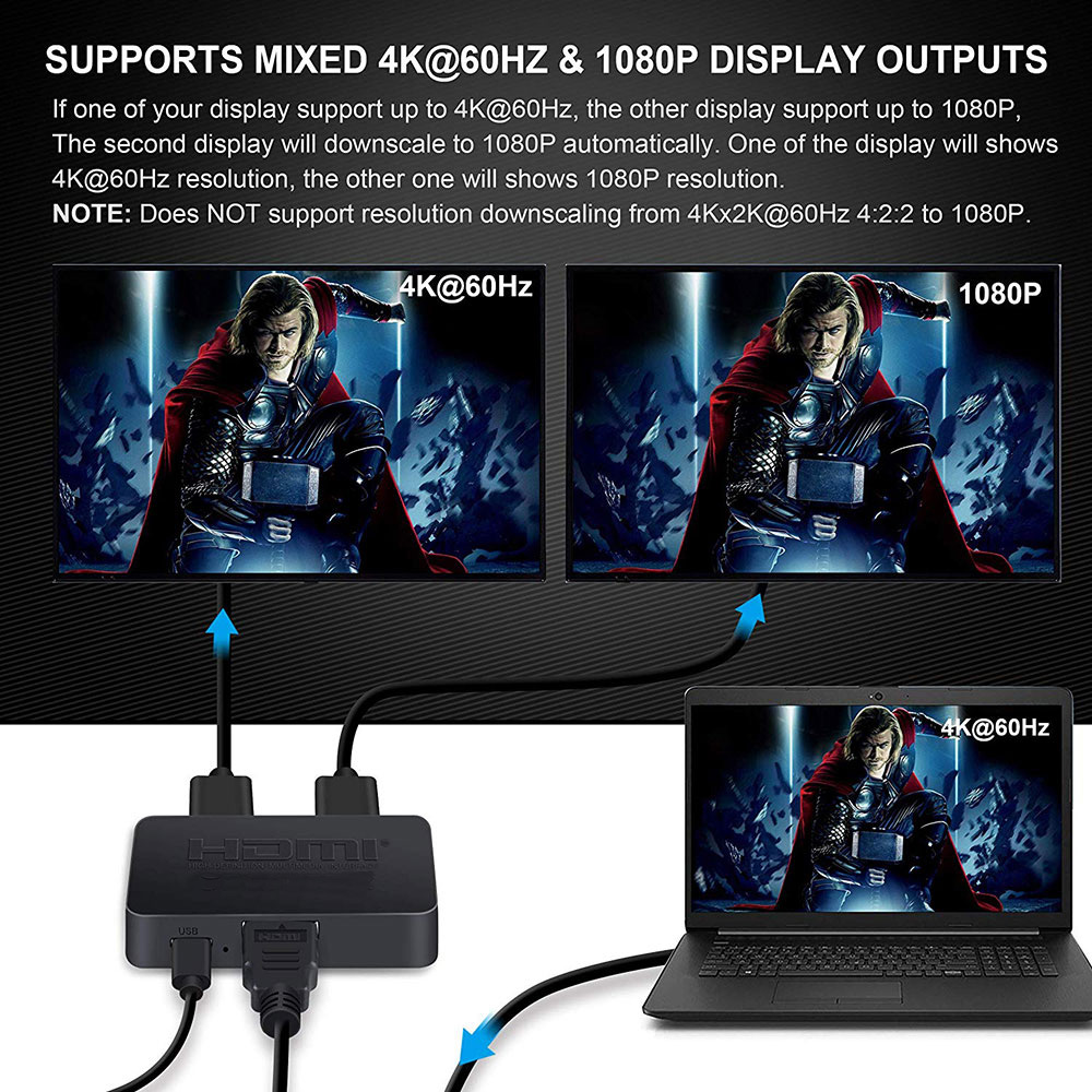 MZX 4K HDTV Switch 1x2 Splitte - Xbox Laptop Accessories ulasan dan harga