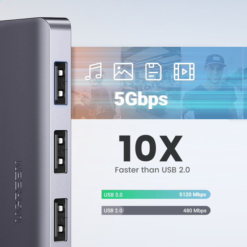 UGREEN USB HUB 4 Ports USB-A S - Xbox Laptop Accessories ulasan dan harga